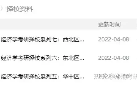 2022软科中国大学排名，50所最强“双非”来了！
