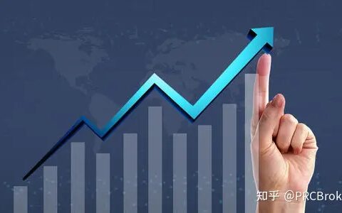PRCBroker：美国：金融机构融资标准更加严格