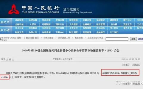 超力度！房贷利率又下降10个基点，楼市迎重磅利好！