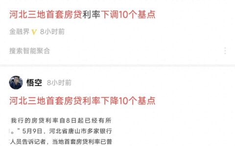 重要信号！首套房贷利率下降10个基点，房价能涨吗？透露什么信号