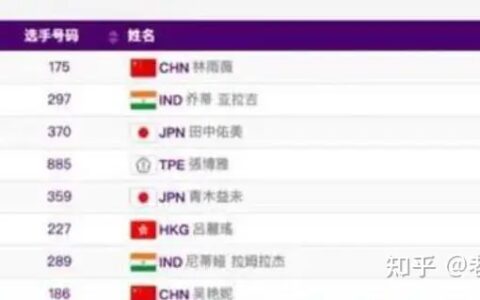 亚运会女子100米栏的决赛 ，吴艳妮的表现就像个无赖！