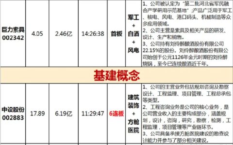 05.17复盘—退潮