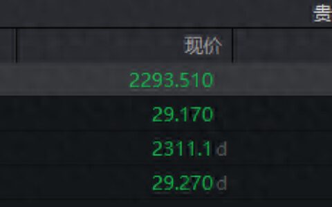 金价大跌上热搜！美国重磅数据降低降息预期，中国人民银行18个月来第一次暂停增持黄金-美国压低黄金价格