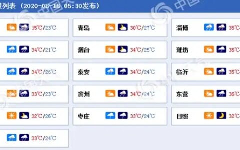 高温橙色预警！山东8地市可达37℃以上 明日雨势强局地或现暴雨-大到暴雨!大暴雨!山东大范围强降雨将“营业”