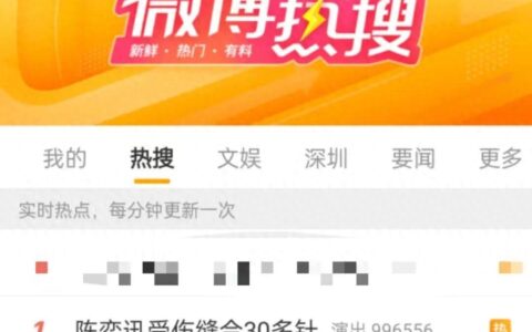 陈奕迅突然晕倒！下巴缝了30多针，原因近期多发-陈奕迅以前的微博叫什么