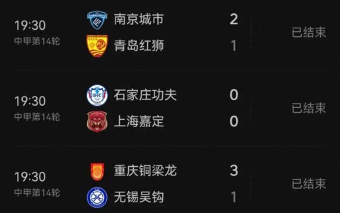 中甲积分榜：重庆铜梁龙3-1无锡吴钩，南京城市2-1绝杀青岛红狮。-重庆足球甲级联赛2020冠军