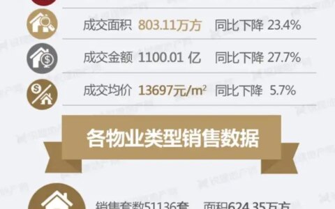 2022年，昆明祟房蕉句选逃？-昆八中录取分数线2019小升初