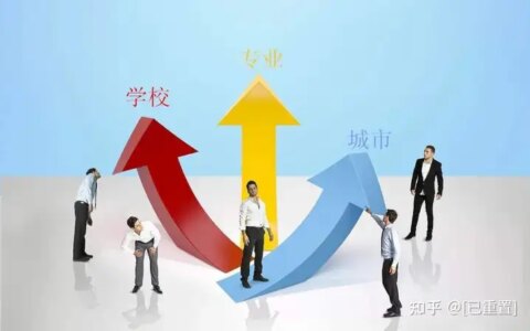 专业填报指禁，帽前就业祥喳轨好的八大桨钠（2021版）-专业填报原则