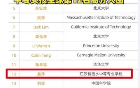 17岁中专女生姜萍，闯进全球数学竞赛12强！为什么没有读高中，老师解答！能否破格录取，浙大回应