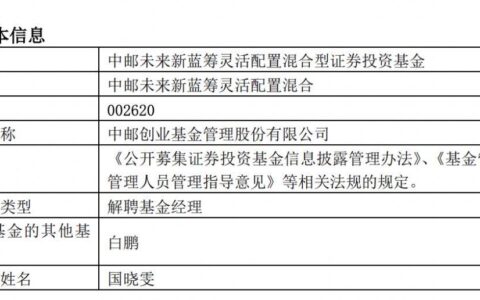 中邮基金国晓雯卸任所有在管产品，管理规模曾达112亿元-中邮基金副总经理