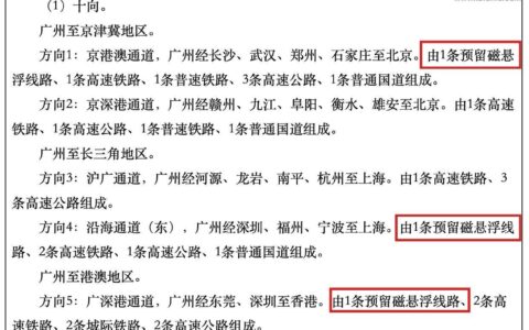 广州预留两条高速磁悬浮通道，未来三小时内到达上海-广州到上海磁悬浮列车