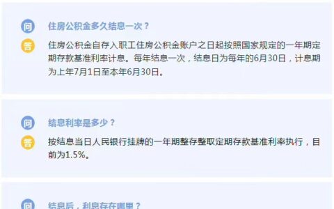公积金到账四位数，快看看你有多少？-公积金帐户几位数