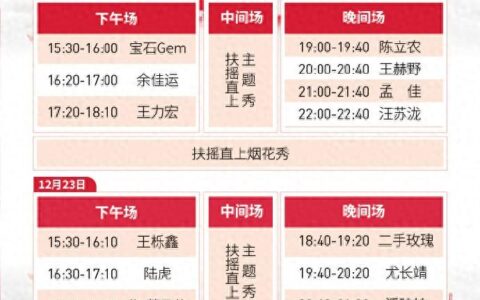 本周音乐节汇总！汪苏泷、凤凰传奇、许嵩、毛不易等大咖云集-老狼乐队的歌