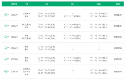 春秋航空一航班被曝备降多次，客服称不会赔偿！系受雷雨影响-春秋航空会延误多久