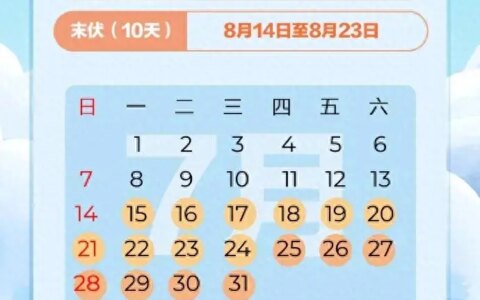 今天湖南正式进入！长达40天-湖南正式进入三伏天