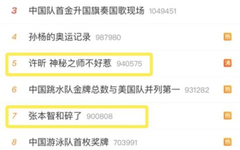 一觉醒来五个热搜，张本智和碎了，莎头看呆！让许昕感叹“不好惹”的“神秘之师”什么来头？-张本智和输给许昕