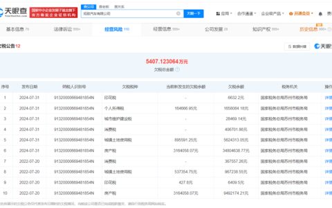 观致汽车欠税4252万被公告-观致汽车现状怎么样