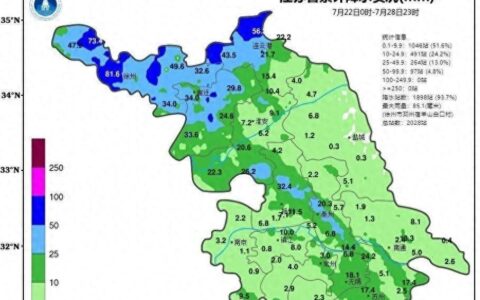 39℃！暴雨！雷暴大风！江苏气象最新发布-局部大暴雨!江苏省发布暴雨警报