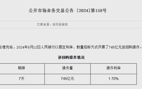 净投放738.3亿元！央行最新逆回购-央行逆回购一览表